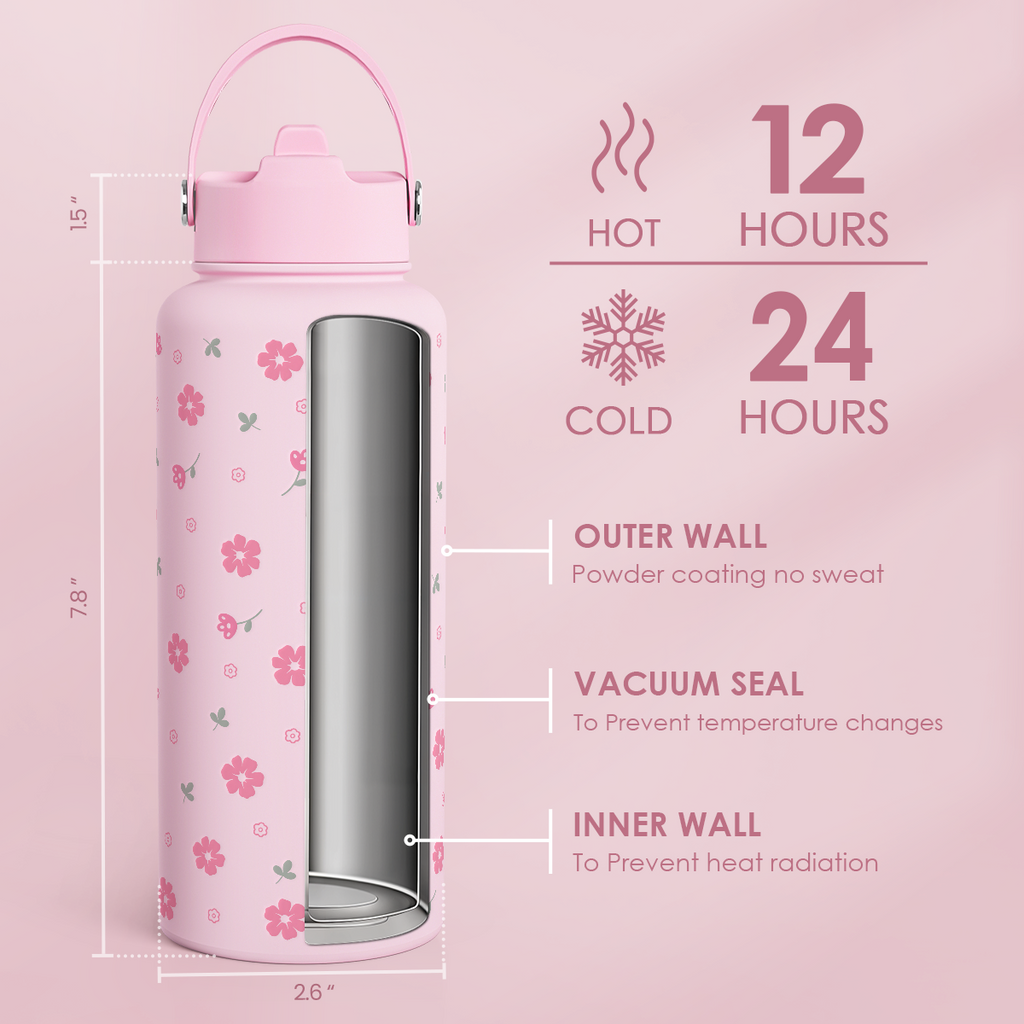 Pink Floral Daisy SipChic | Straw Lid Water Bottle 32oz