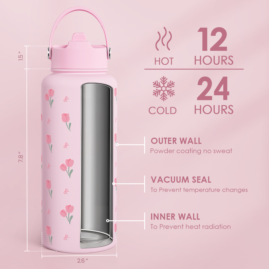 Pink Floral Tulip SipChic | Straw Lid Water Bottle 32oz