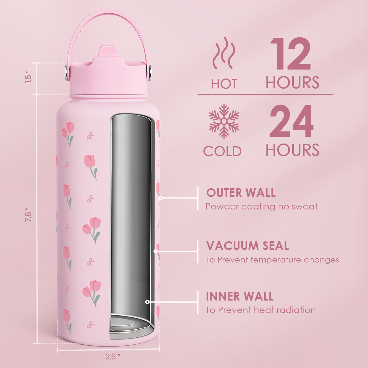 Pink Floral Tulip SipChic | Straw Lid Water Bottle 32oz