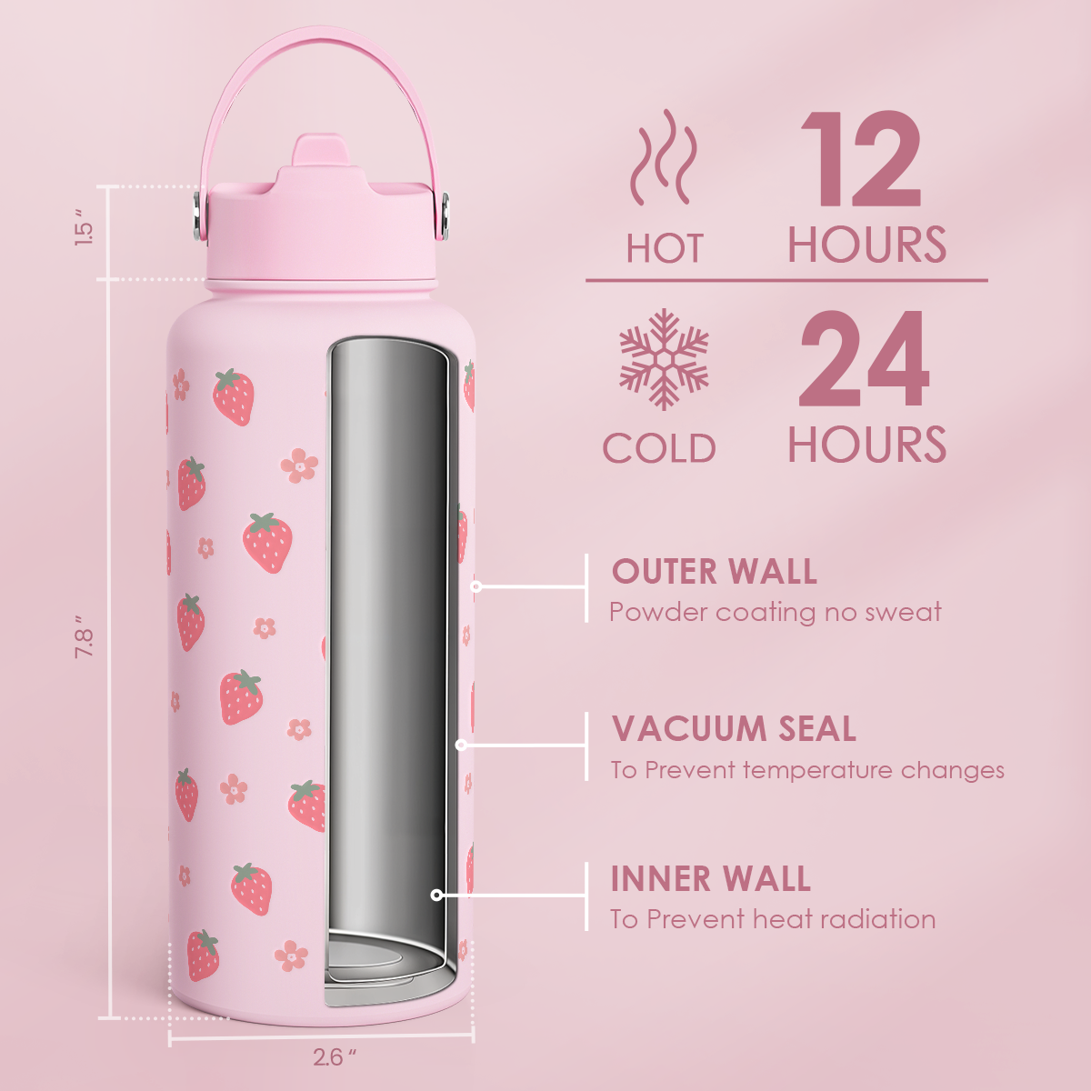 Pink Strawberry SipChic | Straw Lid Water Bottle 32oz