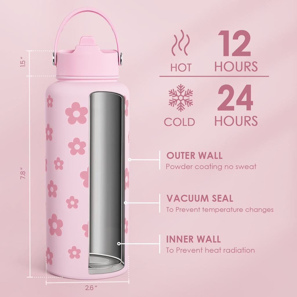 Pink Daisy SipChic | Straw Lid Water Bottle 32oz