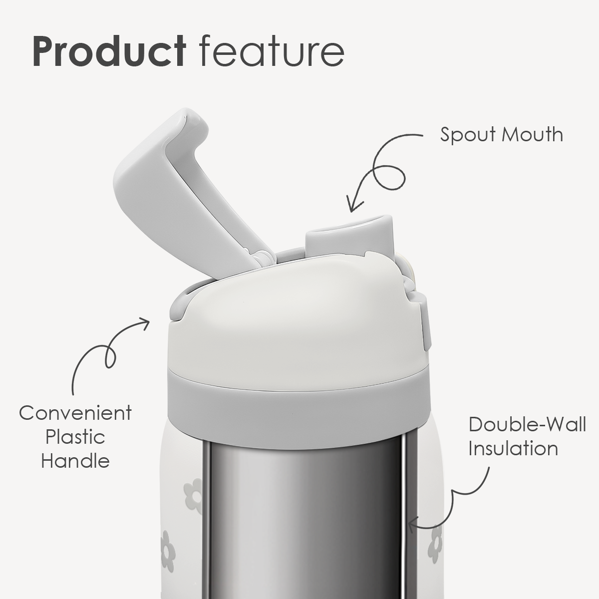 Grey Floral VividPop | Push-button Lid Water Bottle 32oz