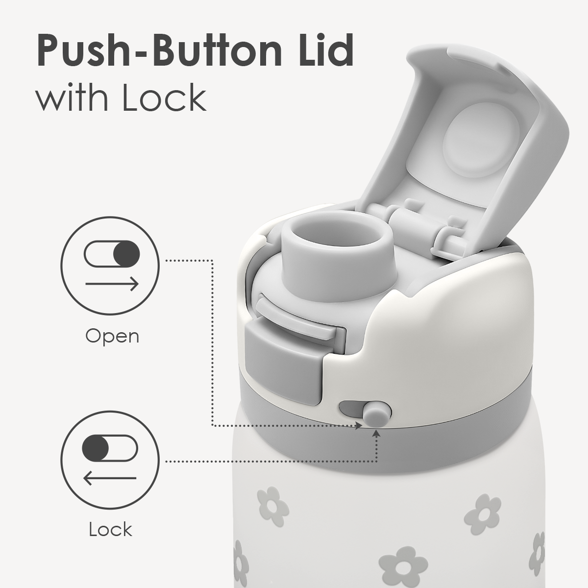 Grey Floral VividPop | Push-button Lid Water Bottle 32oz