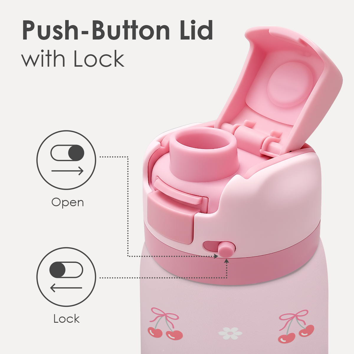 Pink Cherry VividPop | Push-button Lid Water Bottle 32oz