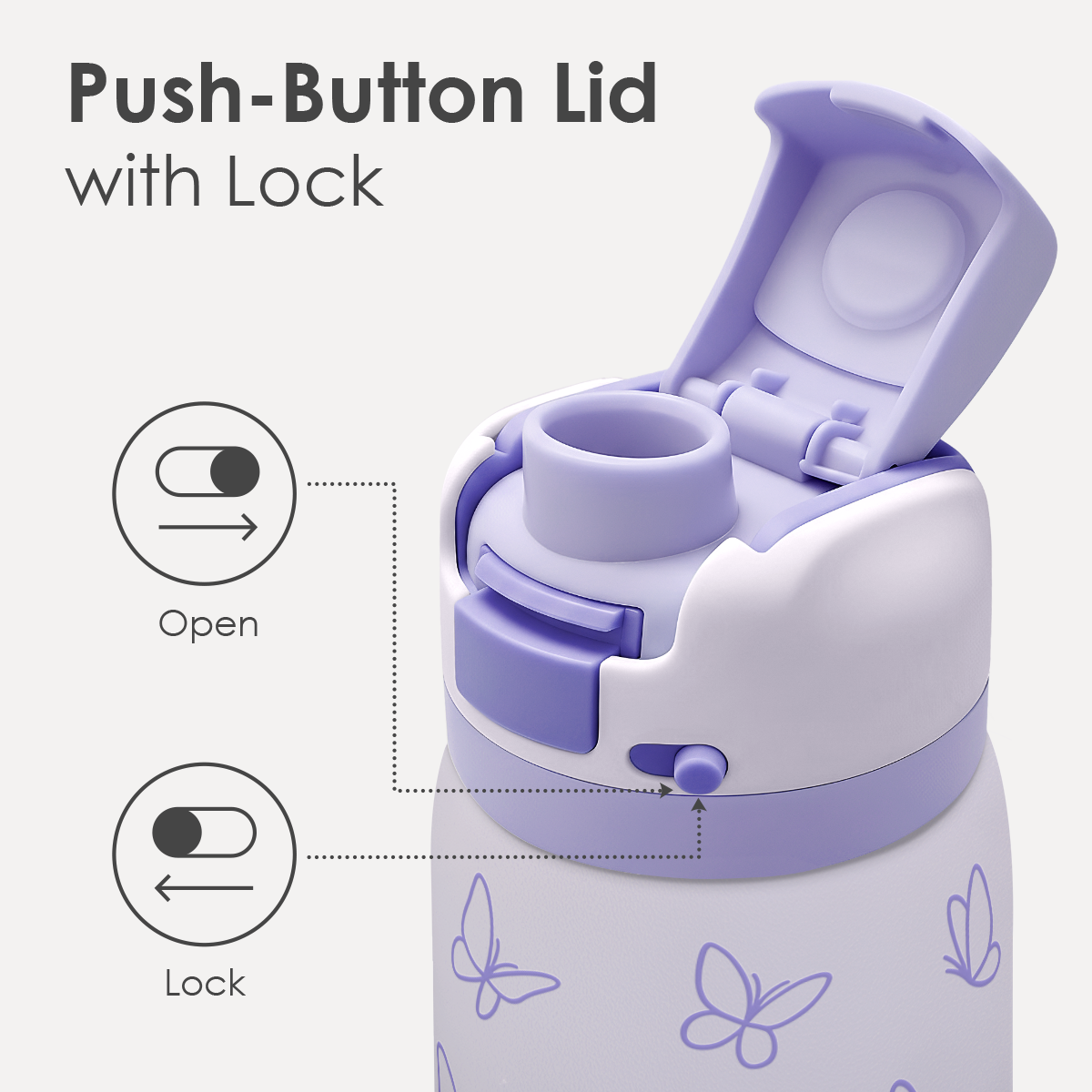 Purple Butterfly VividPop | Push-button Lid Water Bottle 32oz