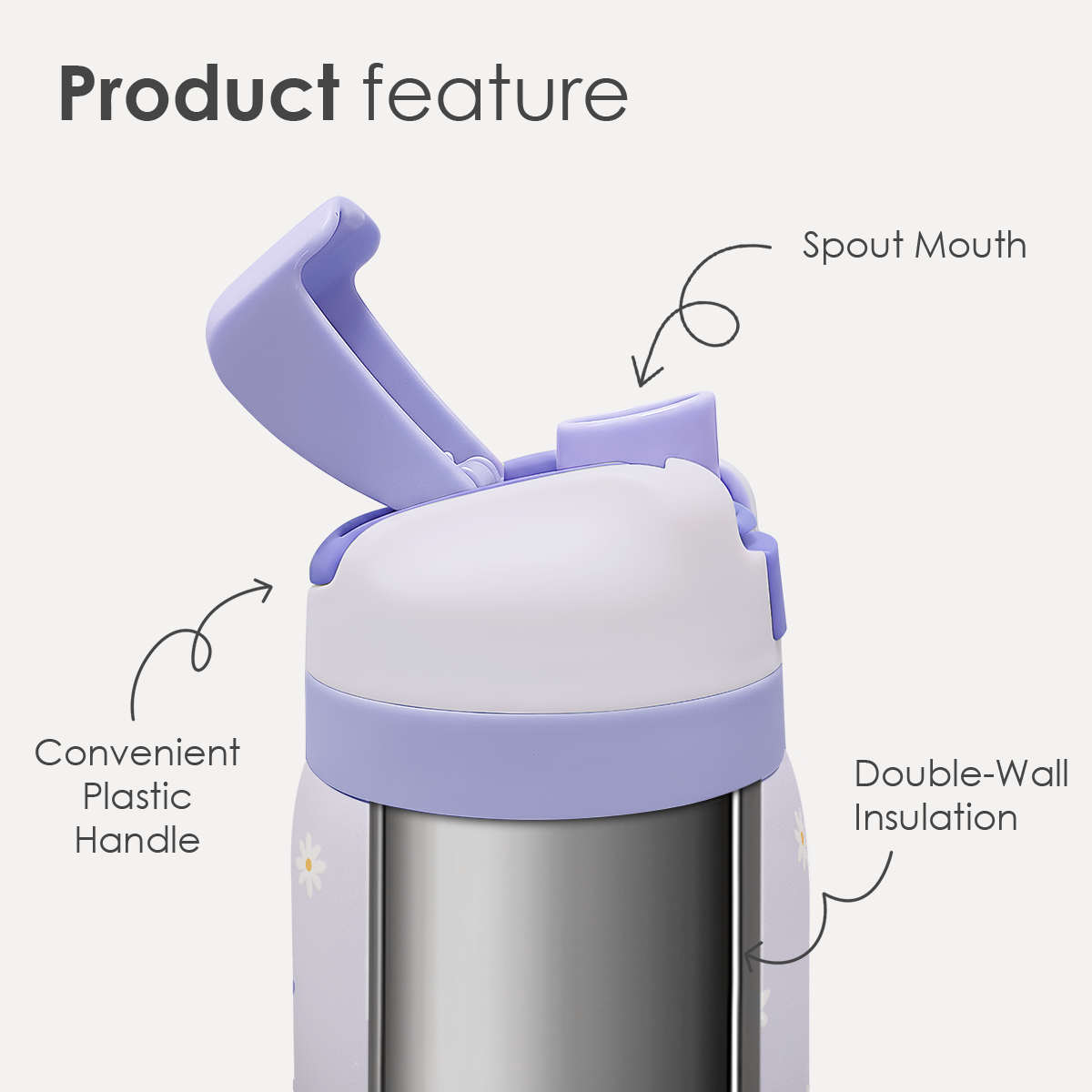 Purple Daisy VividPop | Push-button Lid Water Bottle 32oz