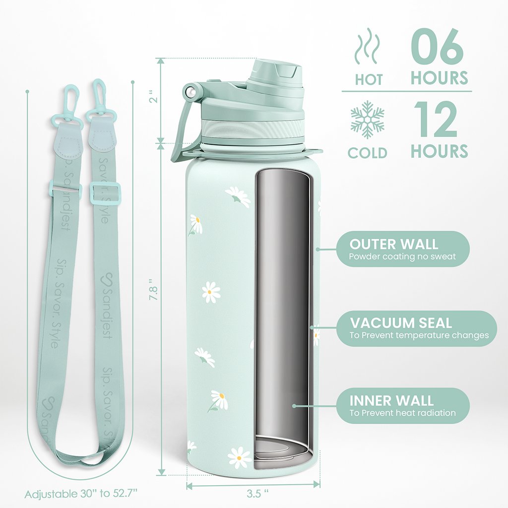 Mint Daisy CamelMate | 2-in-1 Lid Water Bottle with Strap 32oz
