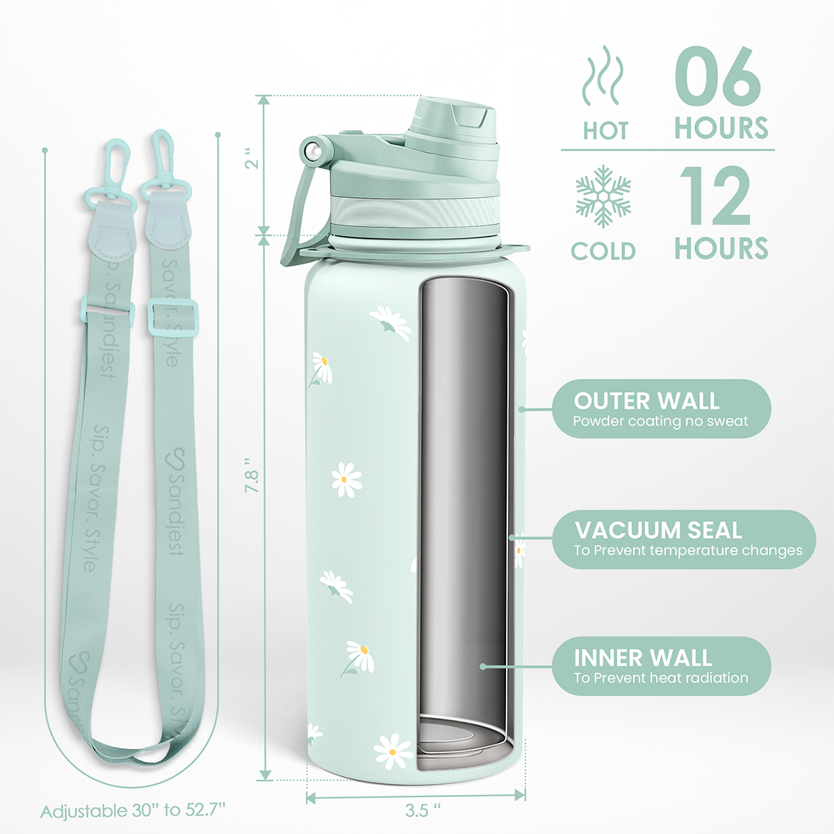 Mint Daisy CamelMate | 2-in-1 Lid Water Bottle with Strap 32oz