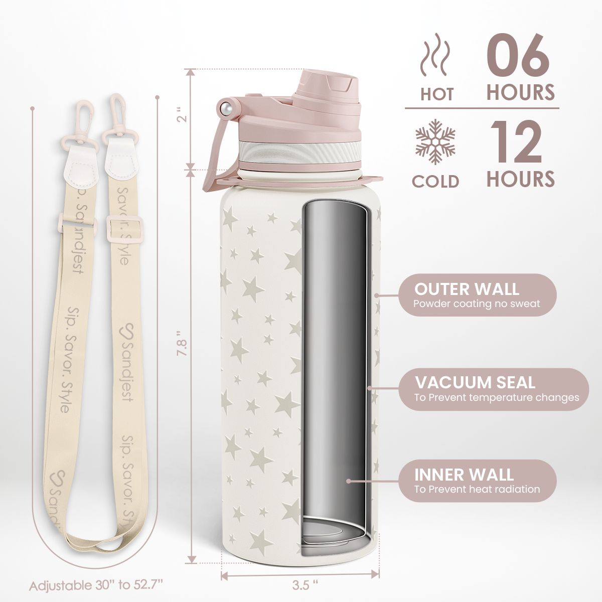 Star & Moon CamelMate | 2-in-1 Lid Water Bottle with Strap 32oz
