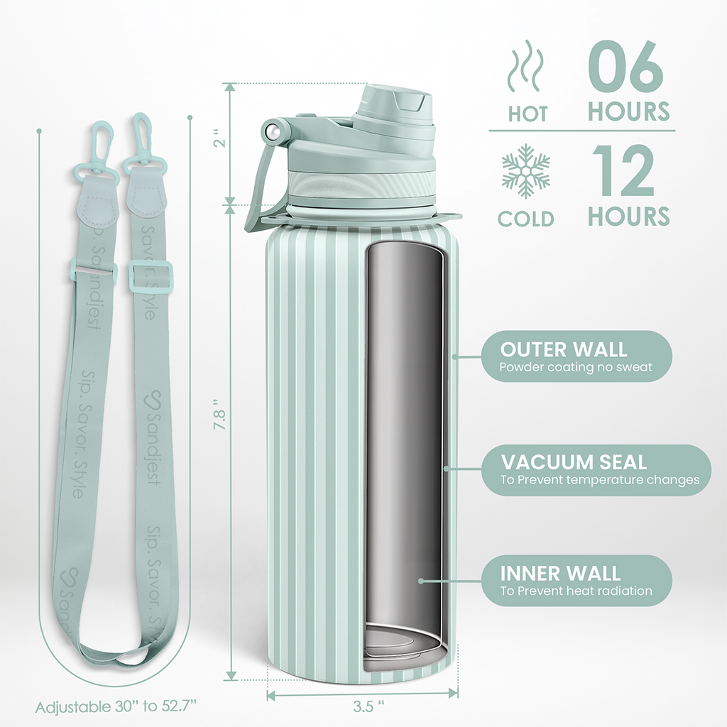 Mint Stripe CamelMate | 2-in-1 Lid Water Bottle with Strap 32oz