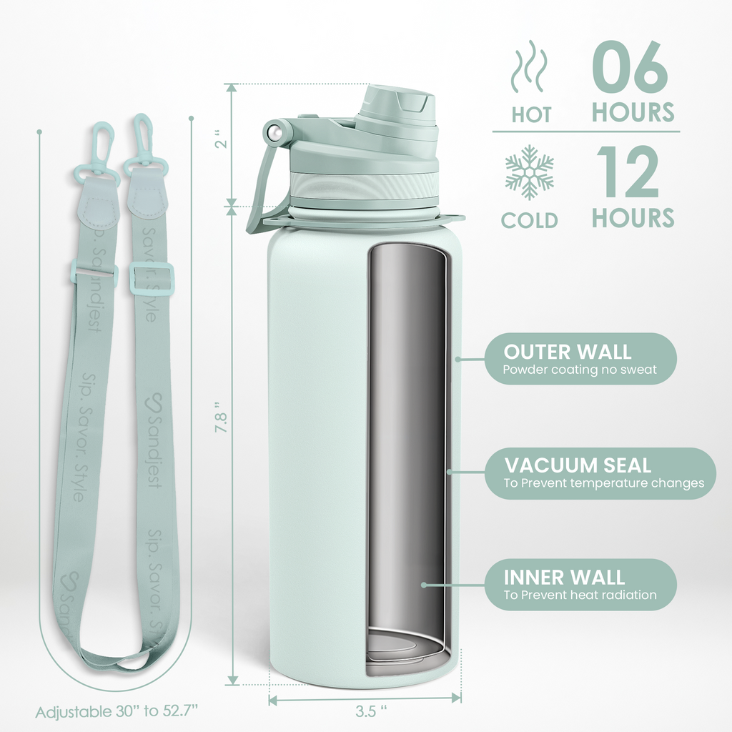 Mint CamelMate | 2-in-1 Lid Water Bottle with Strap 32oz