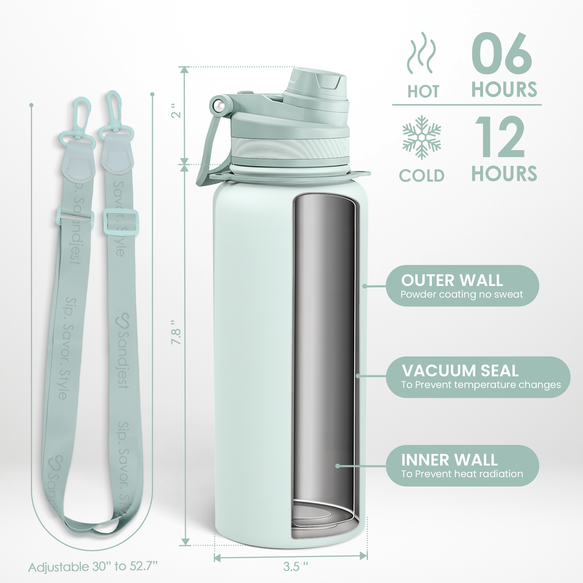 Mint CamelMate | 2-in-1 Lid Water Bottle with Strap 32oz