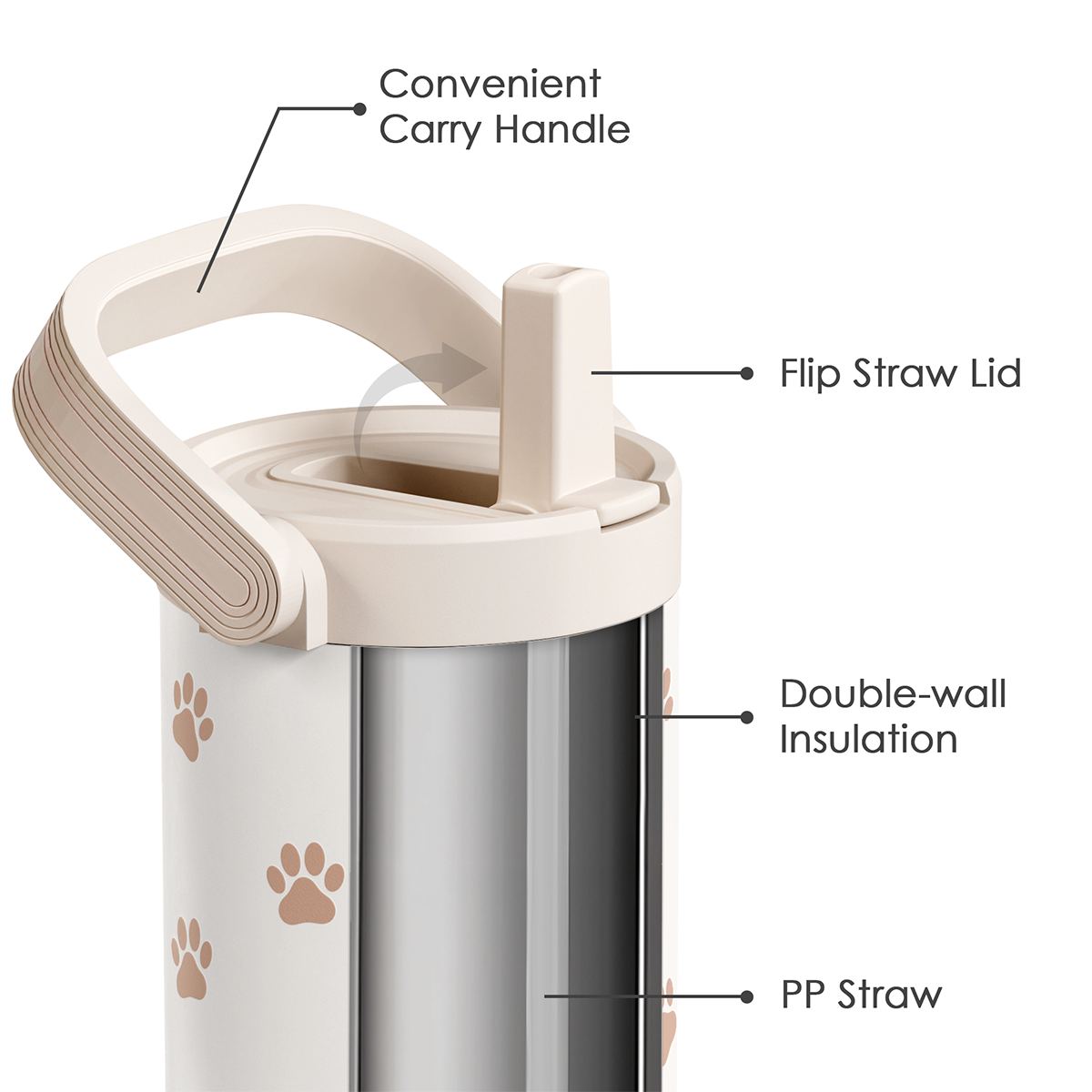 Brown Paw Print TintFlip | Straw Lid Tumbler with Carry Handle 30oz