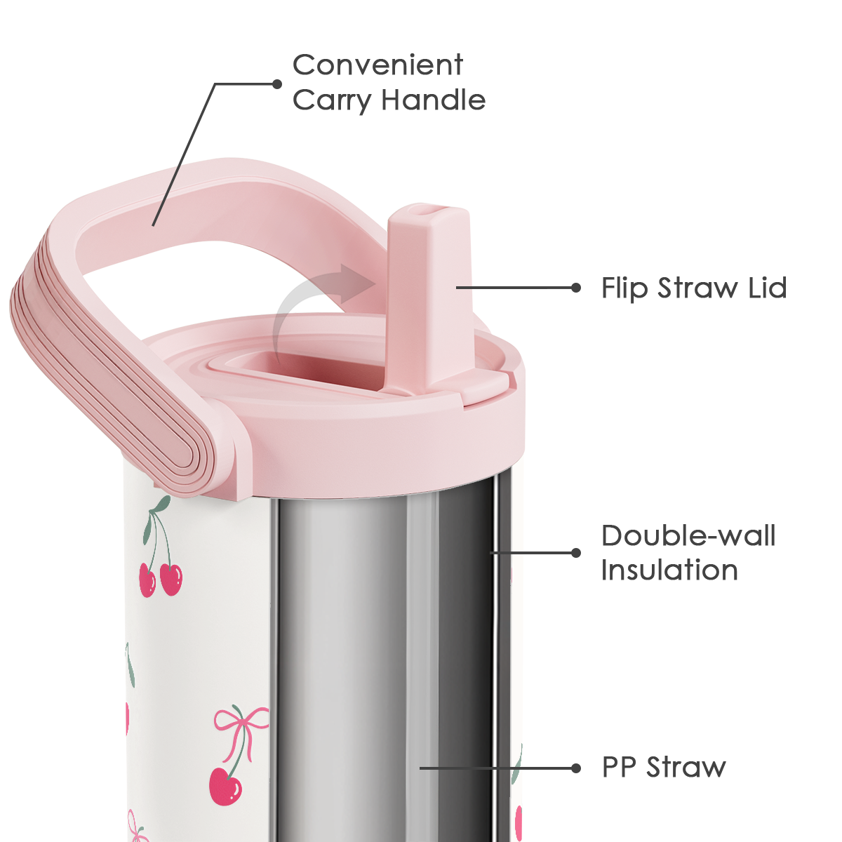 Pink Cherry TintFlip | Straw Lid Tumbler with Carry Handle 30oz