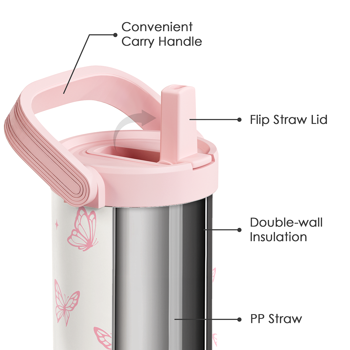 White Butterfly TintFlip | Straw Lid Tumbler with Carry Handle 30oz