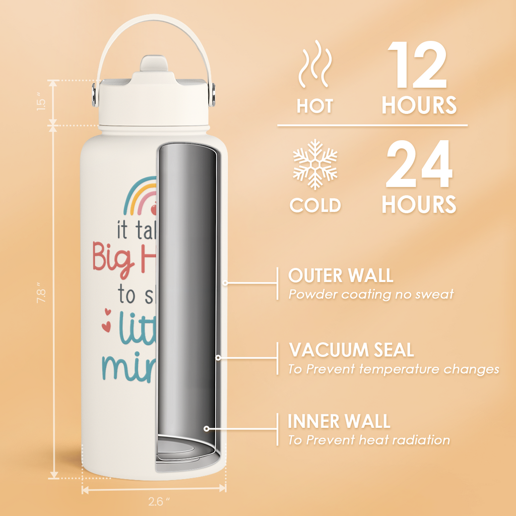 White Teacher SipChic | Straw Lid Water Bottle 32oz