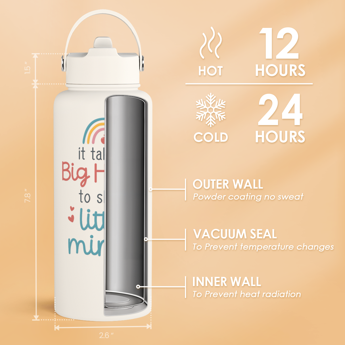 White Teacher SipChic | Straw Lid Water Bottle 32oz