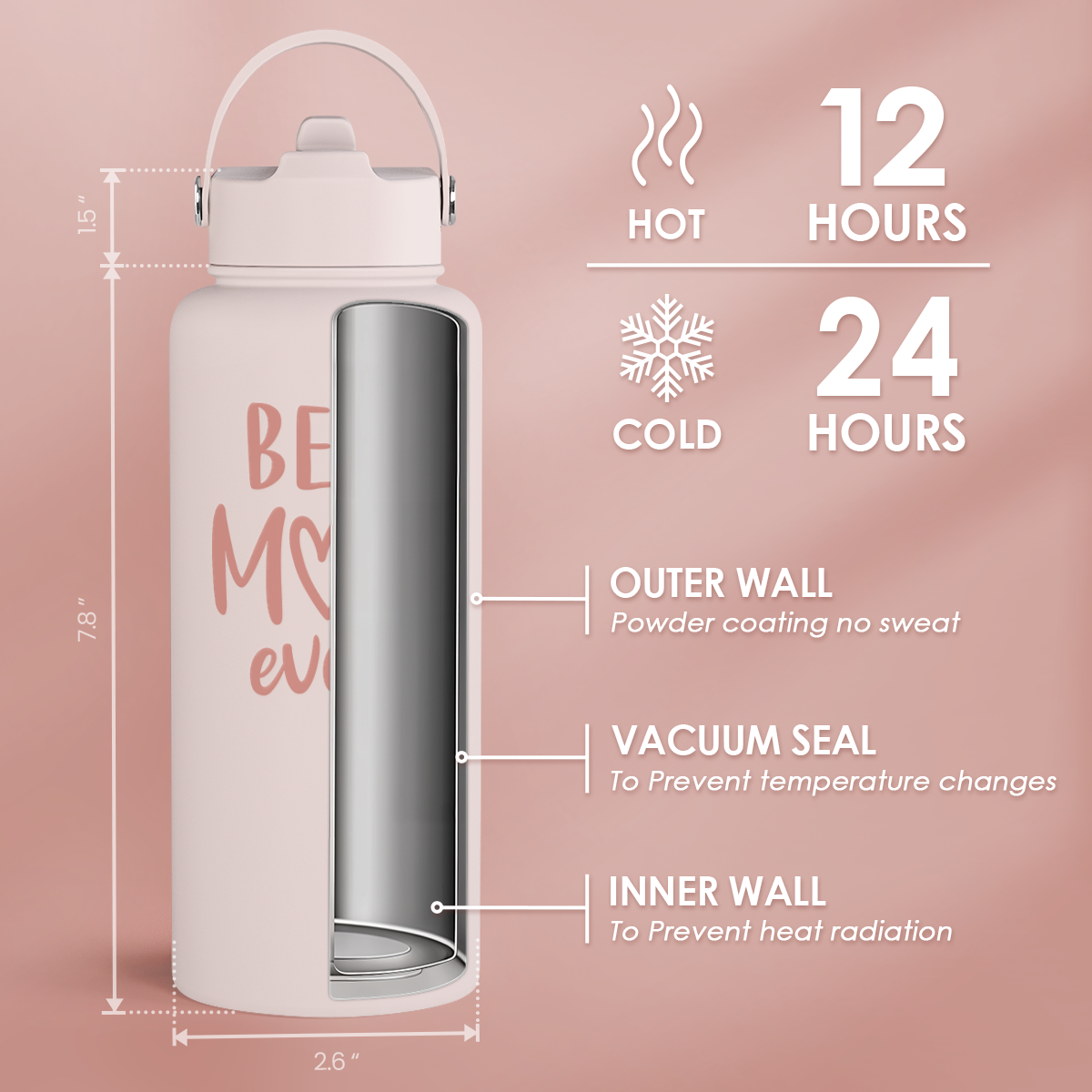 Pink Best Mom Ever SipChic | Straw Lid Water Bottle 32oz