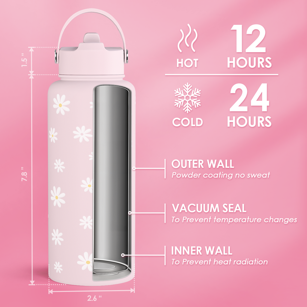 Pink Daisy SipChic | Straw Lid Water Bottle 32oz