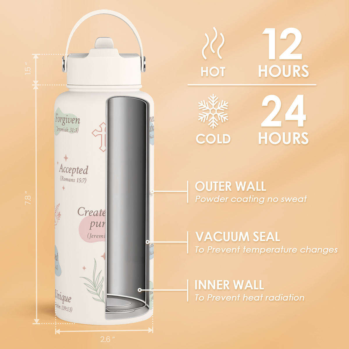 Christian SipChic | Straw Lid Water Bottle 32oz