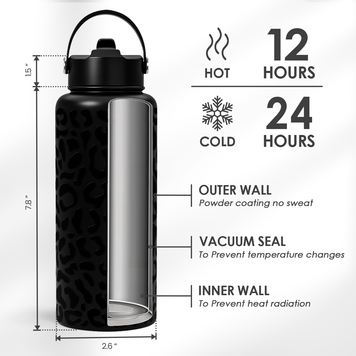Black Leopard SipChic | Straw Lid Water Bottle 32oz