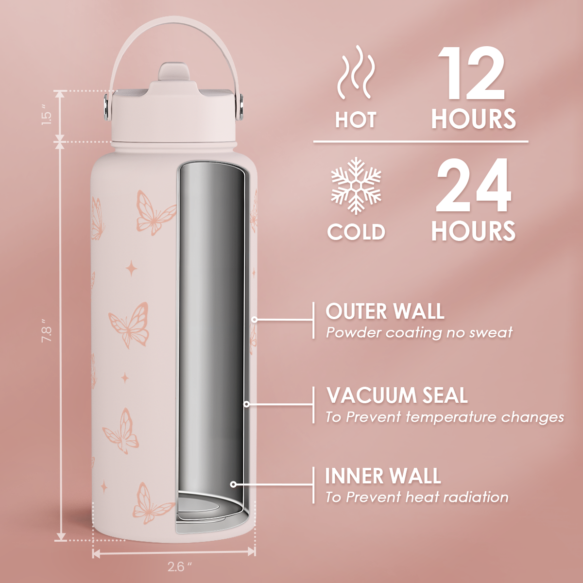 Pink Butterfly SipChic | Straw Lid Water Bottle 32oz