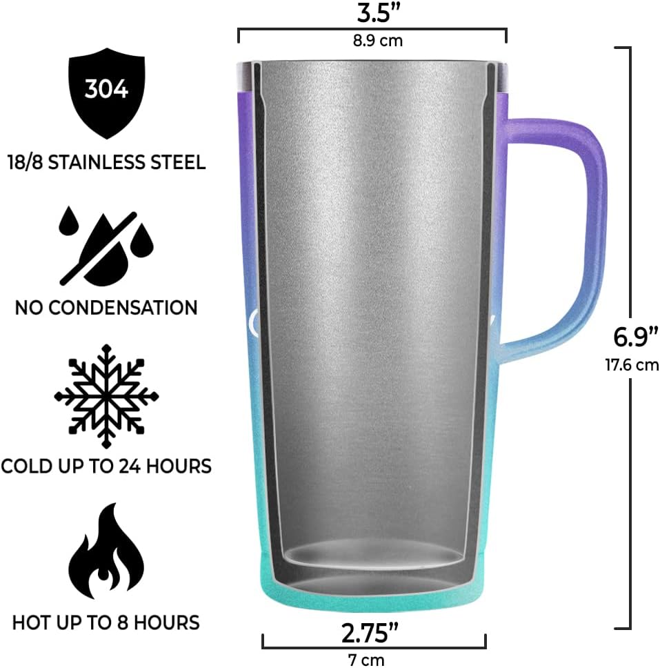 Blue Inspirational Curved Tumbler with Handle 20oz